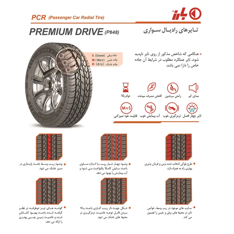 لاستیک خودرو بارز مدل Premium Drive P648 سایز 15 / 65 / 185 میلی‌متر تولید سال 2025 - 1 حلقه